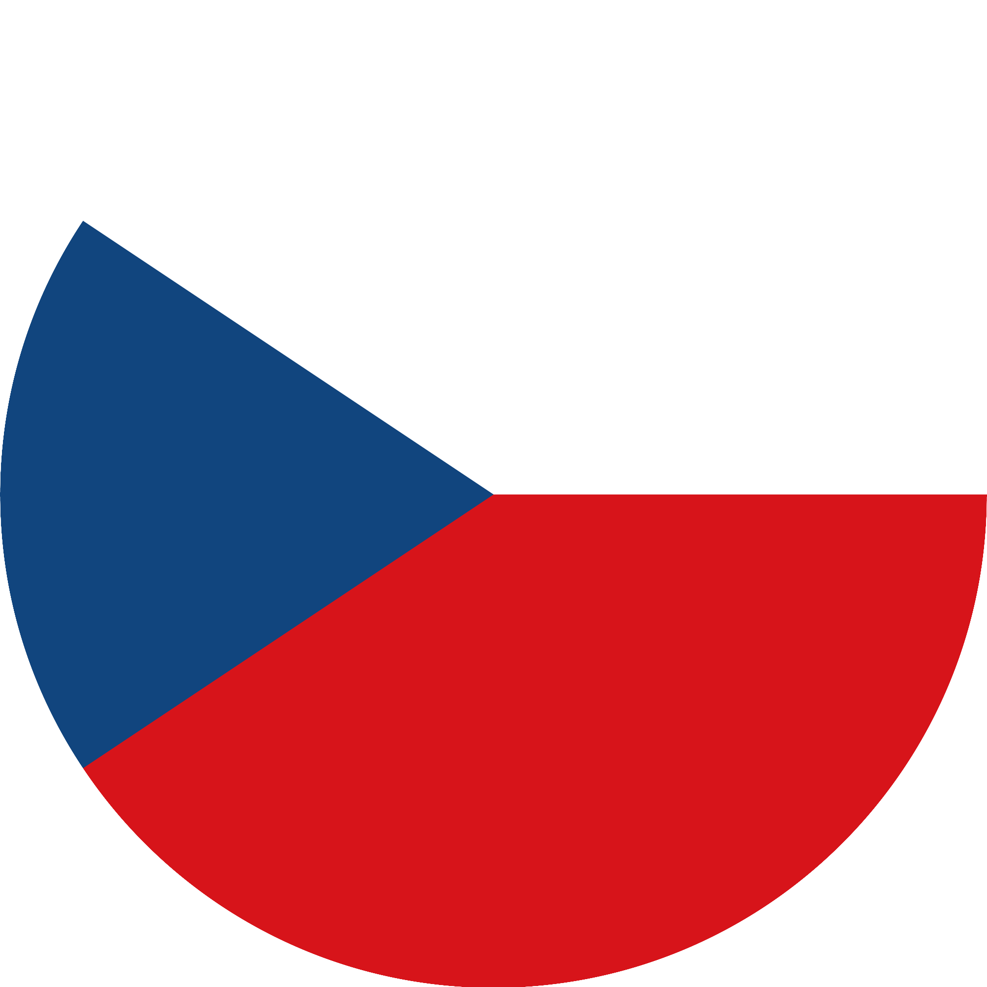 Czechia